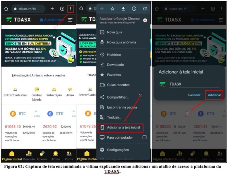 Quando tentou retirar o dinheiro, porém, os saques foram bloqueados - Polícia Civil do Rio Grande do Sul/Divulgação/ND Mais